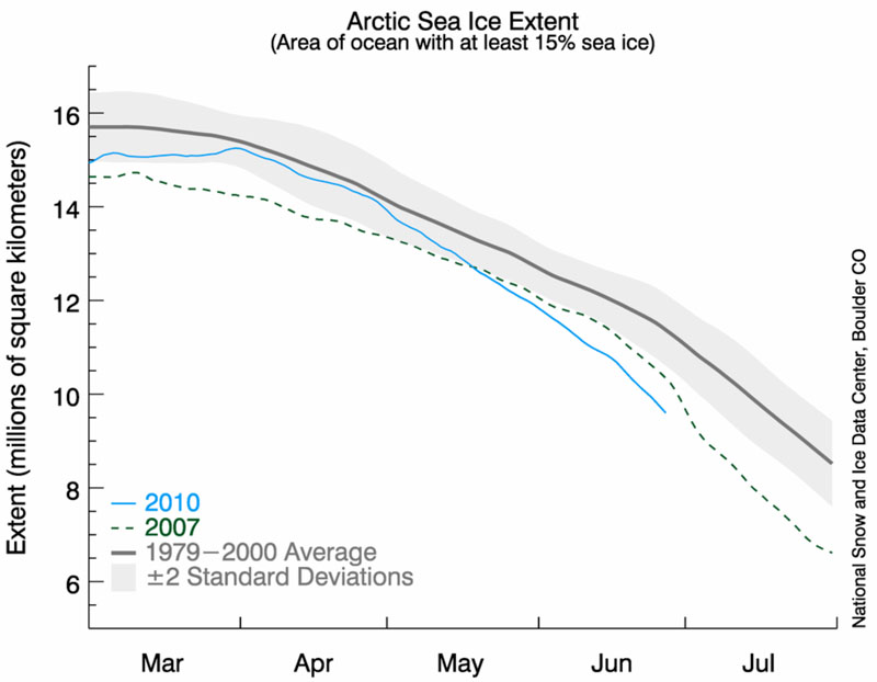 Sea Ice-melting-800